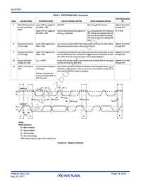 ISL97635IRZ Datasheet Page 16