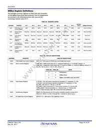 ISL97635IRZ Datasheet Page 18