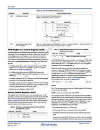 ISL97635IRZ Datasheet Page 19