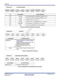 ISL97635IRZ Datasheet Page 22