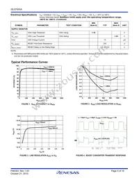 ISL97645IRZ-T Datasheet Page 5