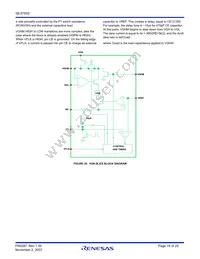 ISL97652IRZ Datasheet Page 18