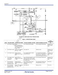 ISL97677IRZ Datasheet Page 15