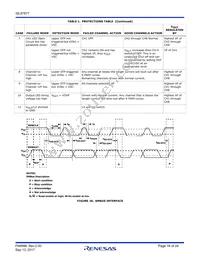 ISL97677IRZ Datasheet Page 16