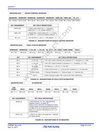 ISL97677IRZ Datasheet Page 22