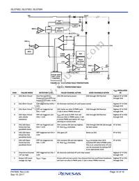 ISL97683IRTZ Datasheet Page 14