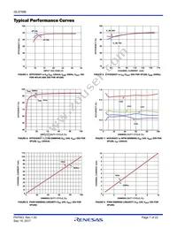 ISL97686IBZ-T Datasheet Page 7