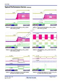 ISL97686IBZ-T Datasheet Page 8