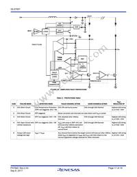 ISL97691IRTZ-TK Datasheet Page 17