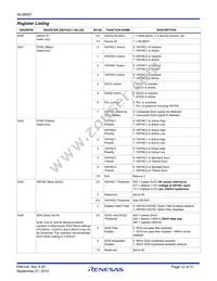 ISL98001CQZ-140 Datasheet Page 12