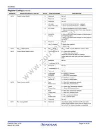 ISL98002CRZ-140 Datasheet Page 14