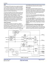 ISL98002CRZ-140 Datasheet Page 19