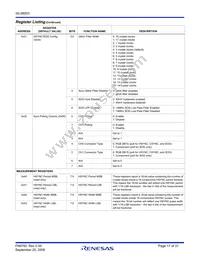 ISL98003INZ-110 Datasheet Page 17