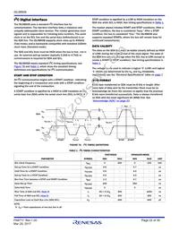 ISL98608II55Z-T Datasheet Page 22