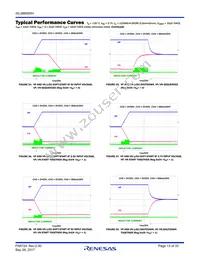 ISL98608IIHZ-T Datasheet Page 13