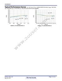 ISL98608IIHZ-T Datasheet Page 14