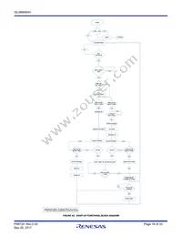 ISL98608IIHZ-T Datasheet Page 16