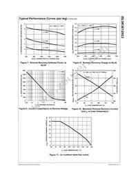 ISL9K30120G3 Datasheet Page 4