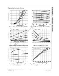 ISL9K460P3 Datasheet Page 3