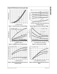 ISL9K8120P3 Datasheet Page 3