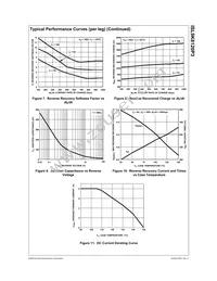 ISL9K8120P3 Datasheet Page 4