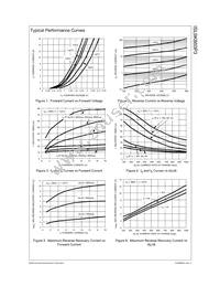 ISL9K860P3 Datasheet Page 3