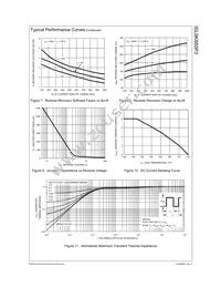 ISL9K860P3 Datasheet Page 4