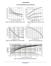 ISL9R1560PF2 Datasheet Page 4