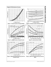 ISL9R8120S3ST Datasheet Page 3