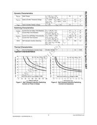 ISL9V5045S3S Datasheet Page 3