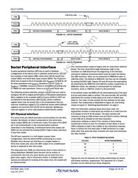 ISLA110P50IRZ Datasheet Page 22