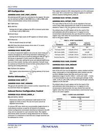 ISLA110P50IRZ Datasheet Page 23