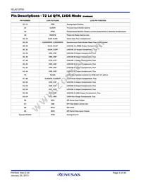 ISLA212P50IRZ Datasheet Page 3