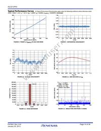 ISLA212P50IRZ Datasheet Page 15