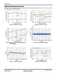 ISLA214P12IRZ Datasheet Page 15