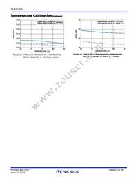 ISLA214P12IRZ Datasheet Page 19