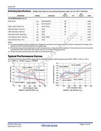 ISLA214P25IRZ Datasheet Page 14