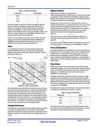 ISLA214P25IRZ Datasheet Page 21