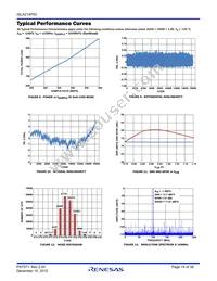 ISLA214P50IRZ Datasheet Page 15