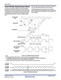 ISLA214P50IRZ Datasheet Page 23