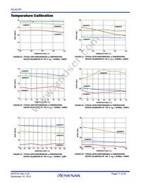 ISLA216P13IRZ Datasheet Page 17