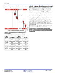 ISLA216P13IRZ Datasheet Page 21