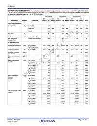 ISLA222P25IRZ Datasheet Page 9