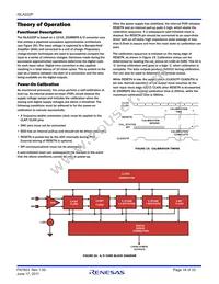 ISLA222P25IRZ Datasheet Page 16