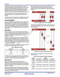 ISLA222P25IRZ Datasheet Page 20