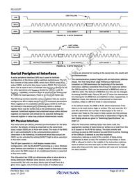 ISLA222P25IRZ Datasheet Page 23