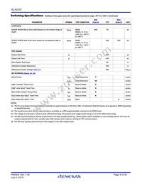 ISLA222S25IR1Z Datasheet Page 9