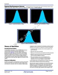 ISLA222S25IR1Z Datasheet Page 15