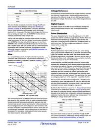 ISLA222S25IR1Z Datasheet Page 19