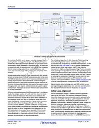 ISLA222S25IR1Z Datasheet Page 21